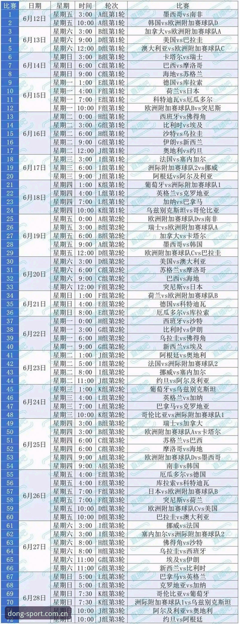 乐动体育在线观看怎么样 2026世界杯观赛冷场深度分析:签证危机与地缘政治如何影响球迷出行体验